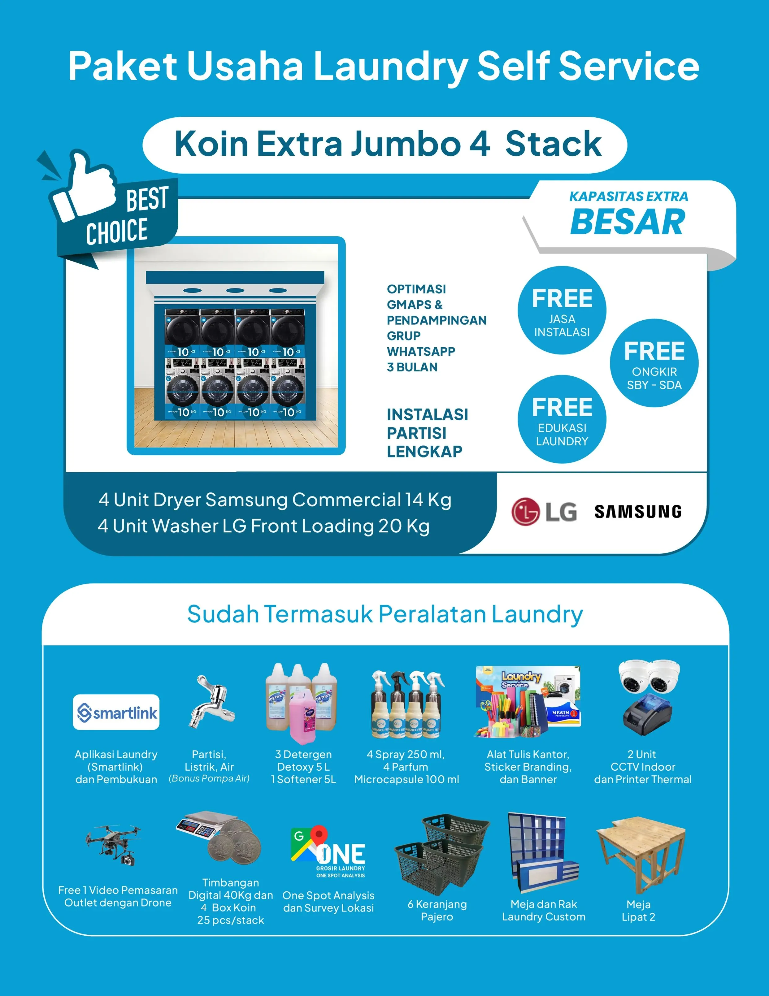 Paket Usaha Laundry Self Service
