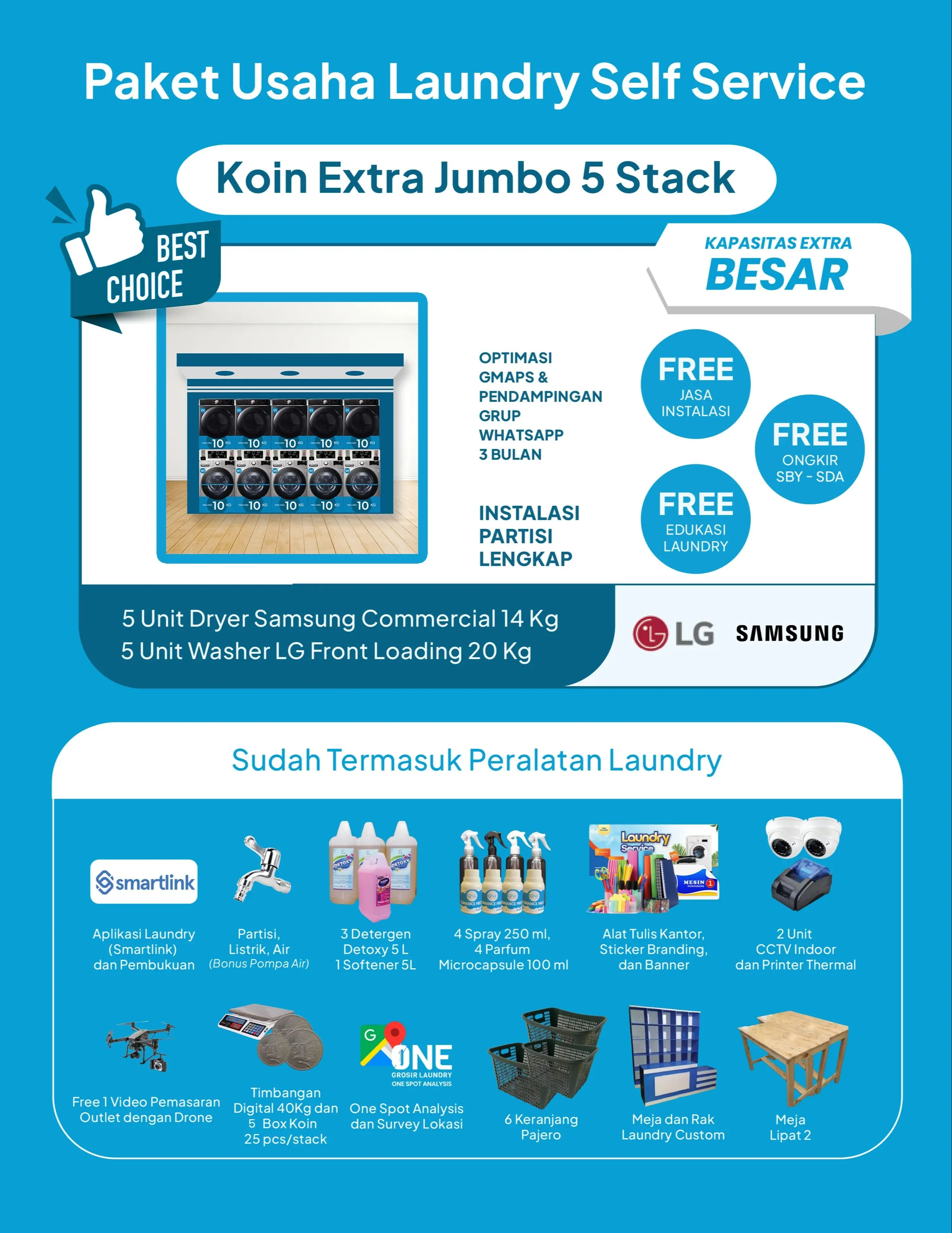 Paket Usaha Laundry Self Service