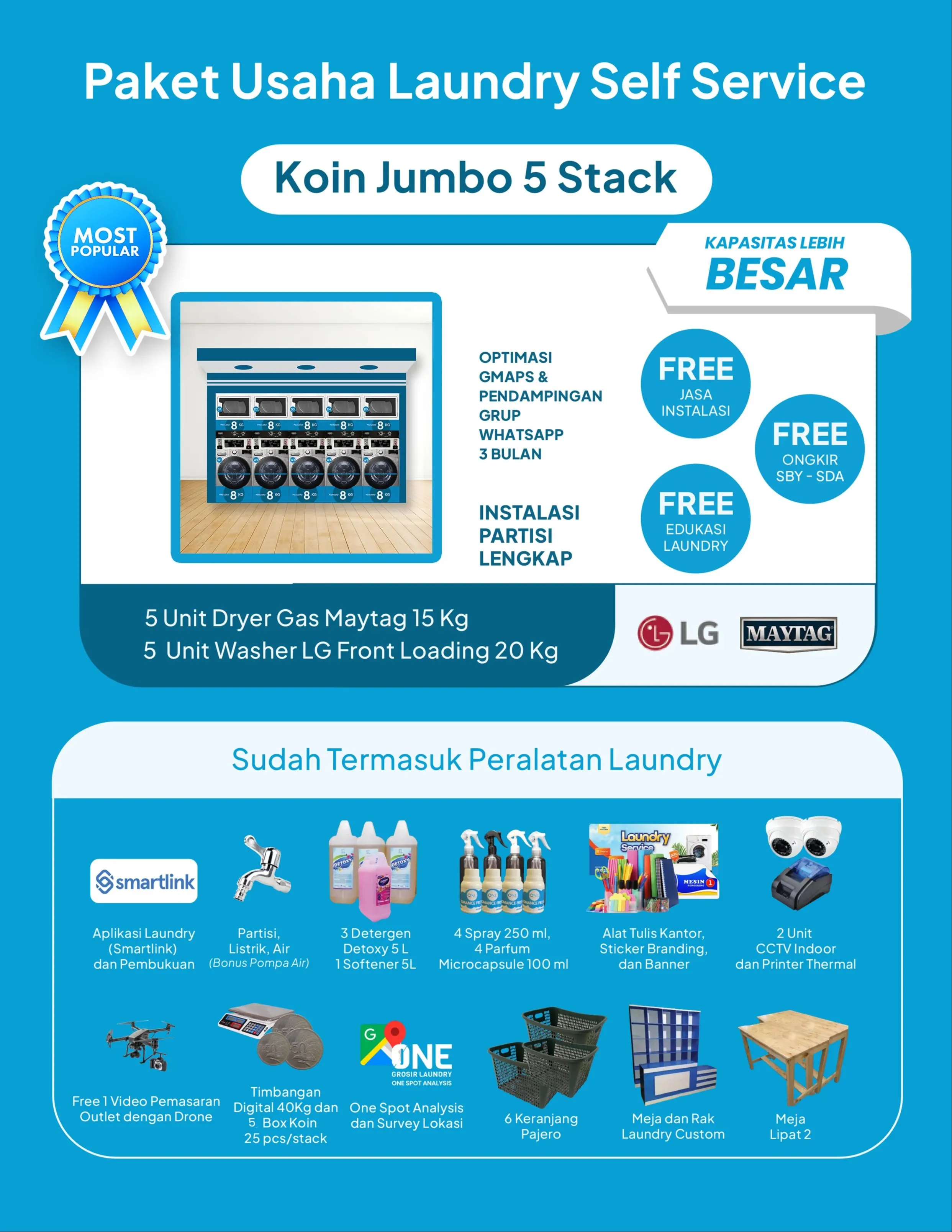 Paket Usaha Laundry Self Service